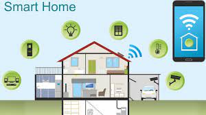 Smart Home Technology: Turning Your House into a Smart Haven 