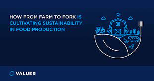 AI in Food Production: From Farm to Fork