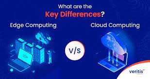 Edge Computing vs. Cloud Computing: Choosing the Right Approach